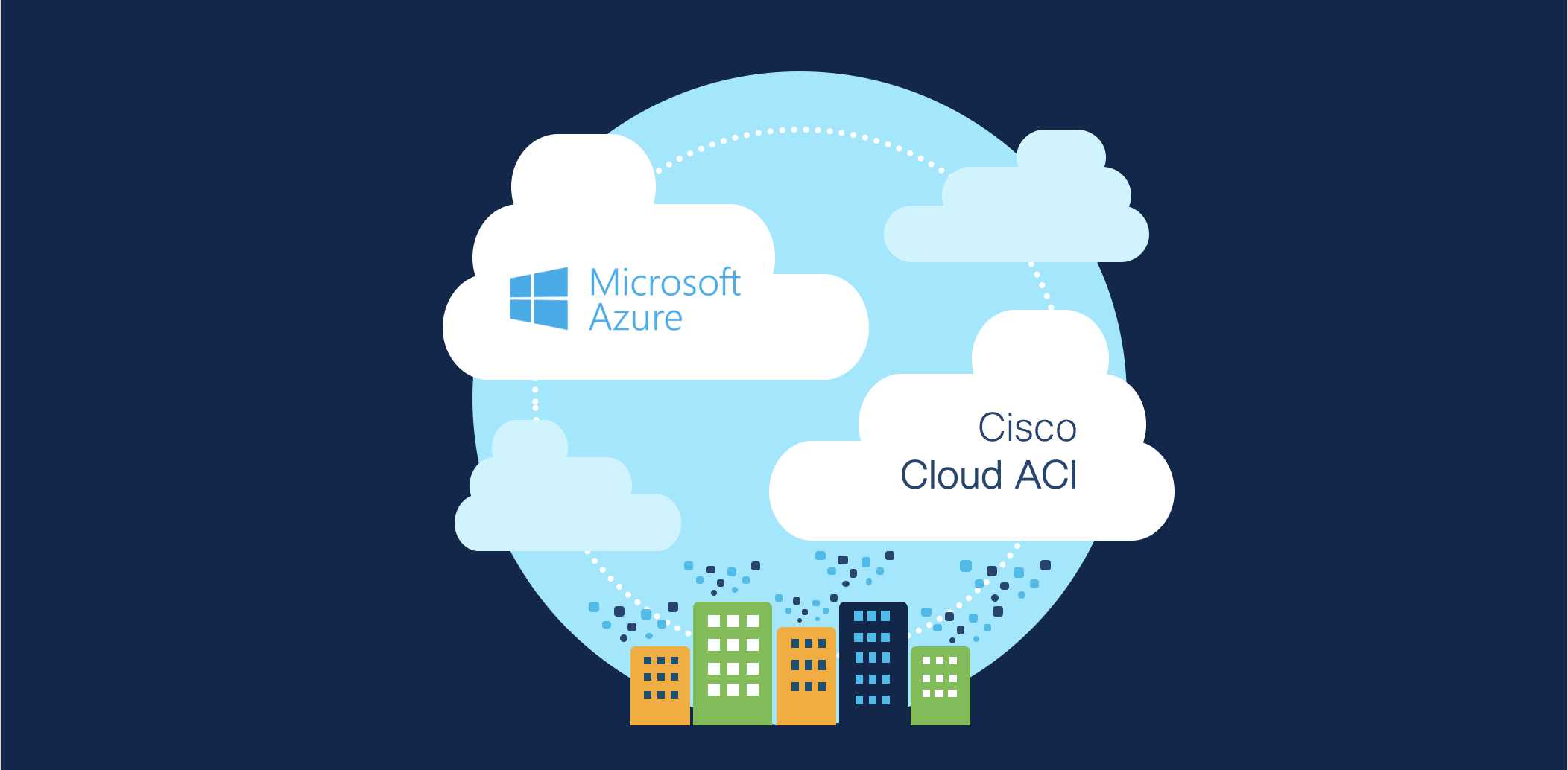 Extending your Cisco ACI Fabric to Microsoft Azure